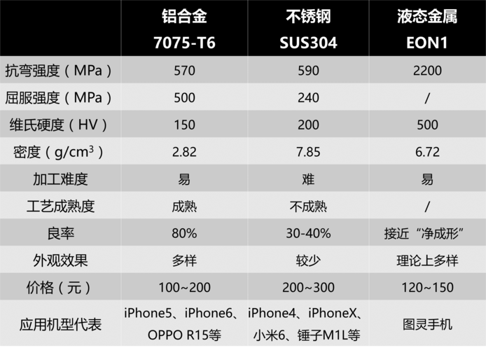 備注:定制產(chǎn)品,客戶可根據(jù)自已的需求來圖來樣定制,歡迎來電咨詢 我們