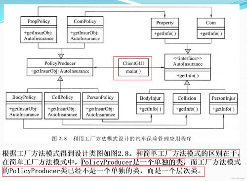 軟件設計模式與體系結構 設計模式 工廠模式