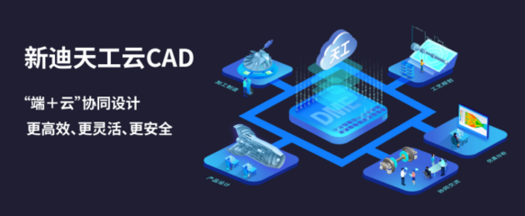 新迪數字攜手華為云打造新一代云架構CAD,共建工業智造生態鏈