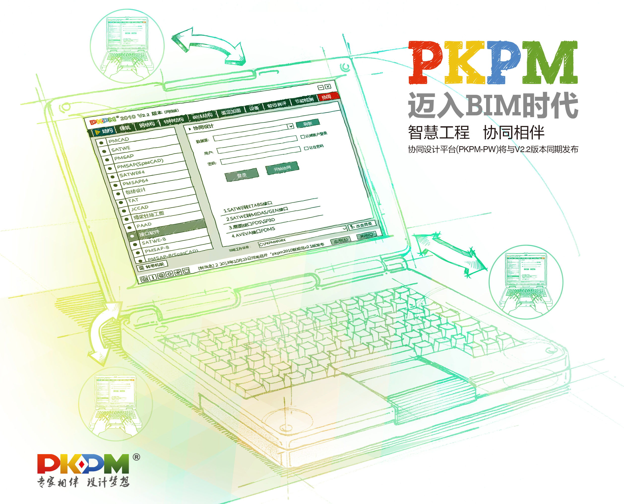 PKPM 2010新規范設計軟件 V2.2協同設計版即將發布_新浪地產網
