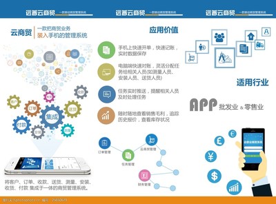 手機(jī)軟件三折頁