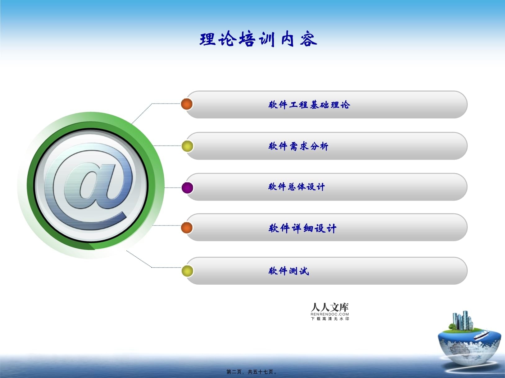 軟件產(chǎn)品研發(fā)理論培訓(xùn)