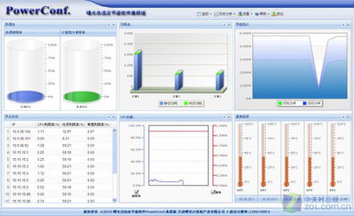 曙光tc3600服務器全面展示刀片 功夫