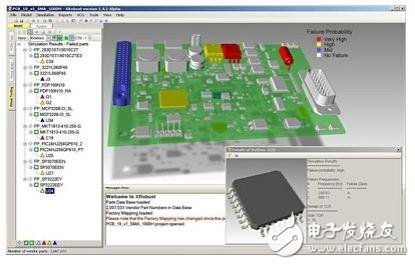 汽車電子中的pcb系統設計解決方案解析