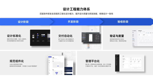 odc24體驗設計分論壇 以創新技術,推動ai依托手機產品實現高價值轉化