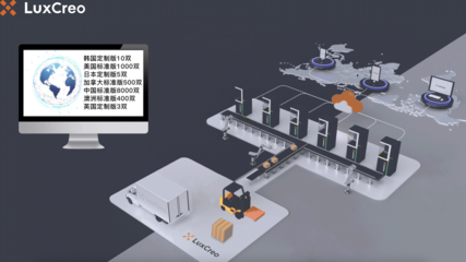 跨時(shí)代的數(shù)字化3D打印工廠,清鋒助力企業(yè)加快產(chǎn)品開(kāi)發(fā)、批量制造功能件