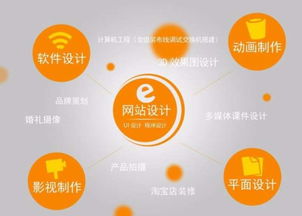 承接網(wǎng)站建設(shè)手機(jī)app開發(fā)程序開發(fā)軟件設(shè)計(jì)動(dòng)畫制作 北海影視廣告設(shè)計(jì) 北海365