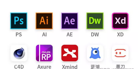 UI設計需要學習哪些軟件?需要什么樣的電腦配置?
